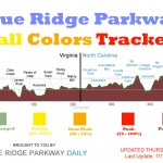 Blue Ridge Parkway Fall Colors Tracker
